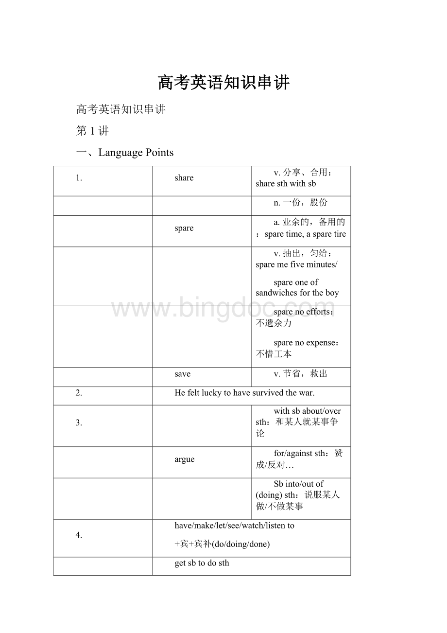 高考英语知识串讲.docx