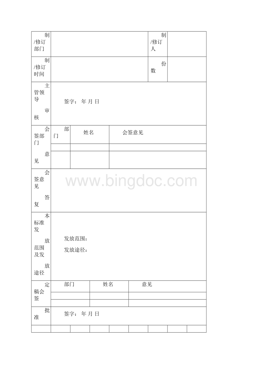 安全标准化程序文件.docx_第2页