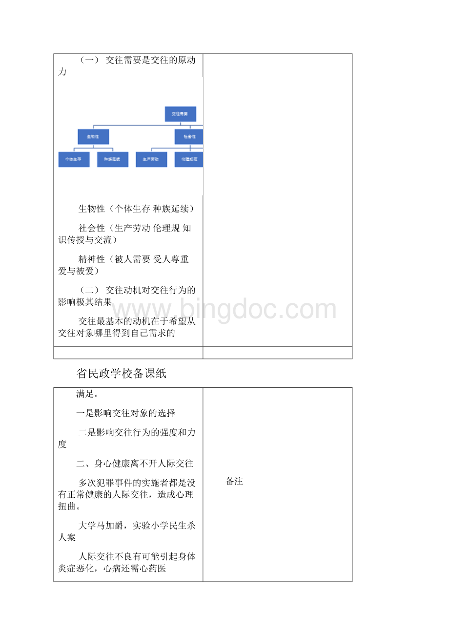 人际交往与沟通教案.docx_第3页