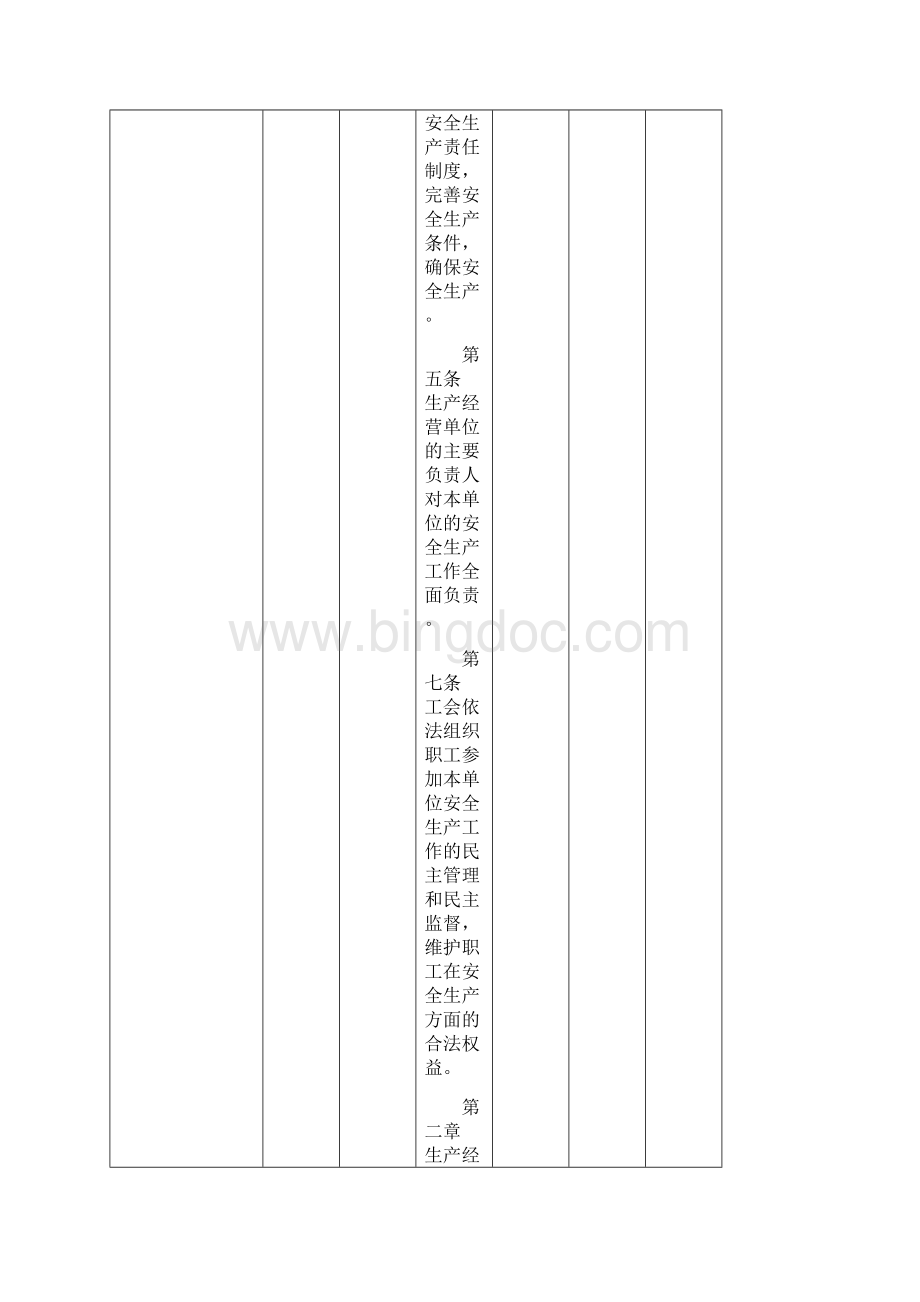 安全标准化法律法规及其他要求符合性评价记录.docx_第2页