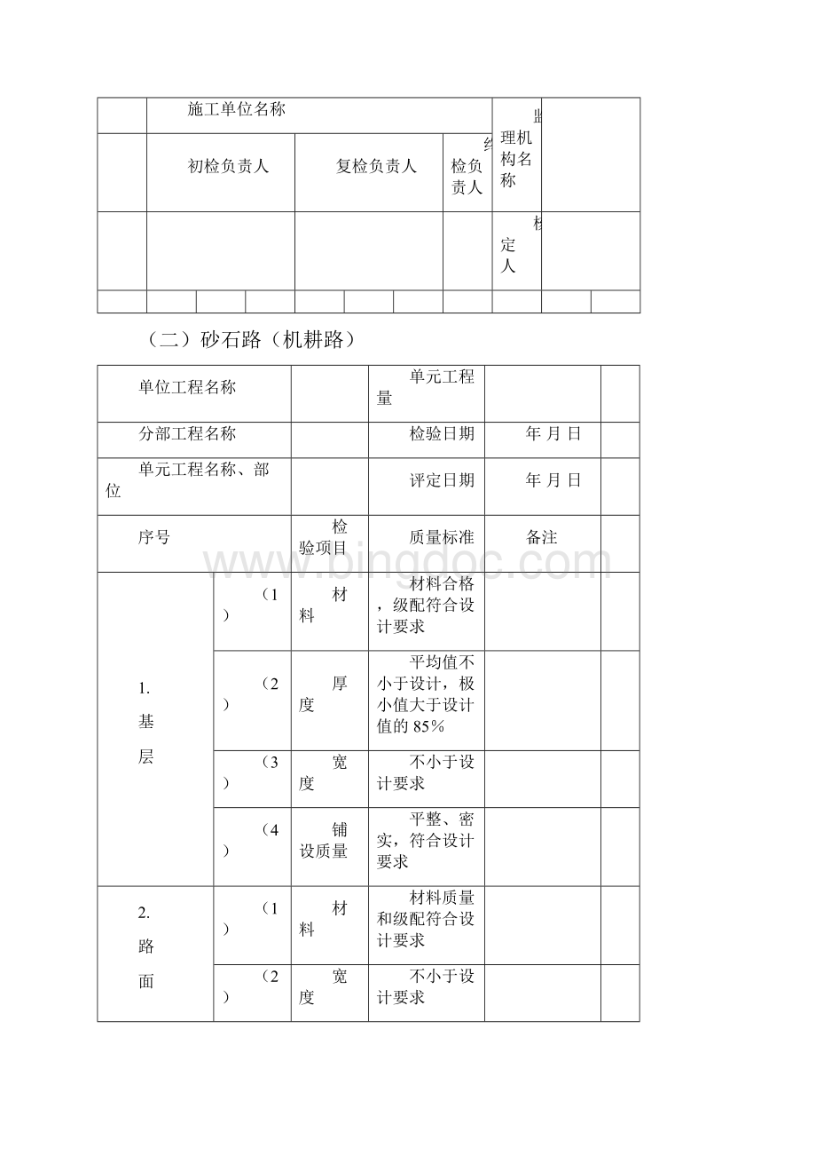 附录B单元工程检验项目及质量评定标准.docx_第3页