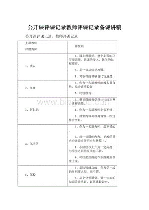 公开课评课记录教师评课记录备课讲稿.docx