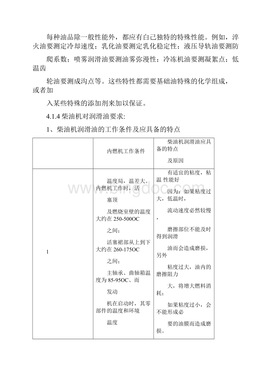 常用油料基础知识.docx_第3页