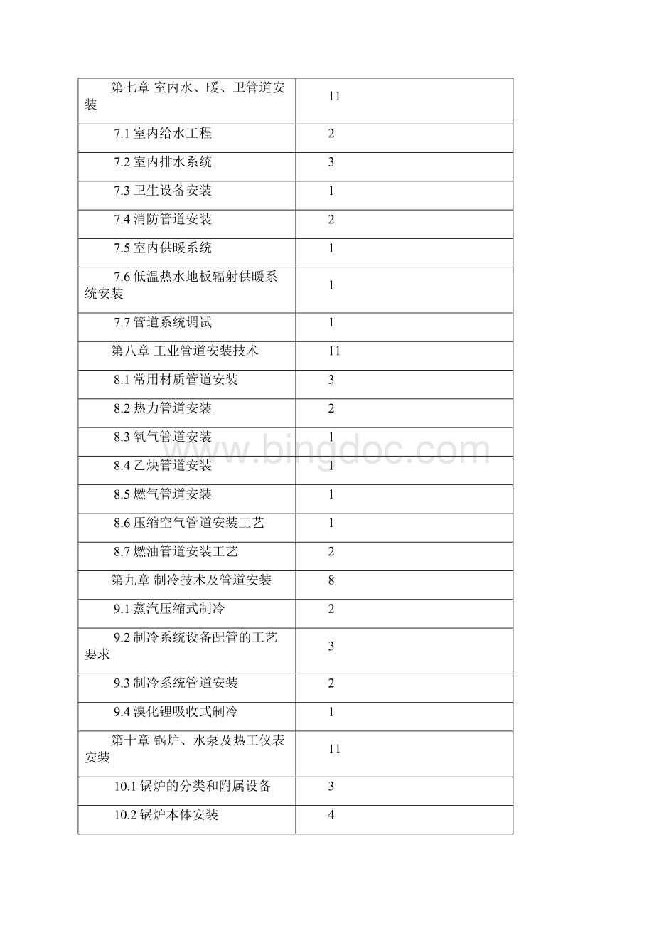 《初级管道工》教学大纲精品文档.docx_第3页