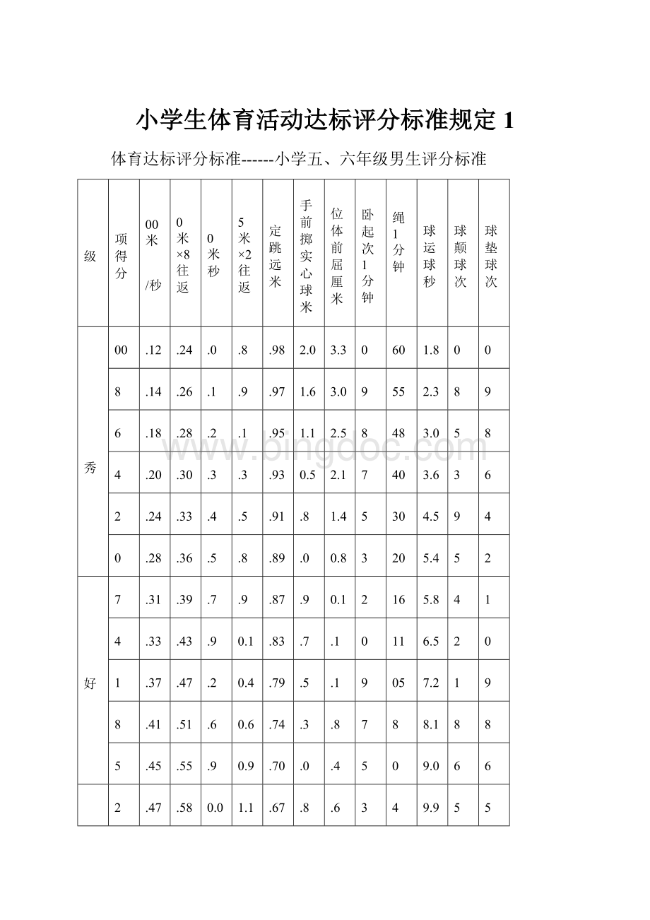 小学生体育活动达标评分标准规定1.docx