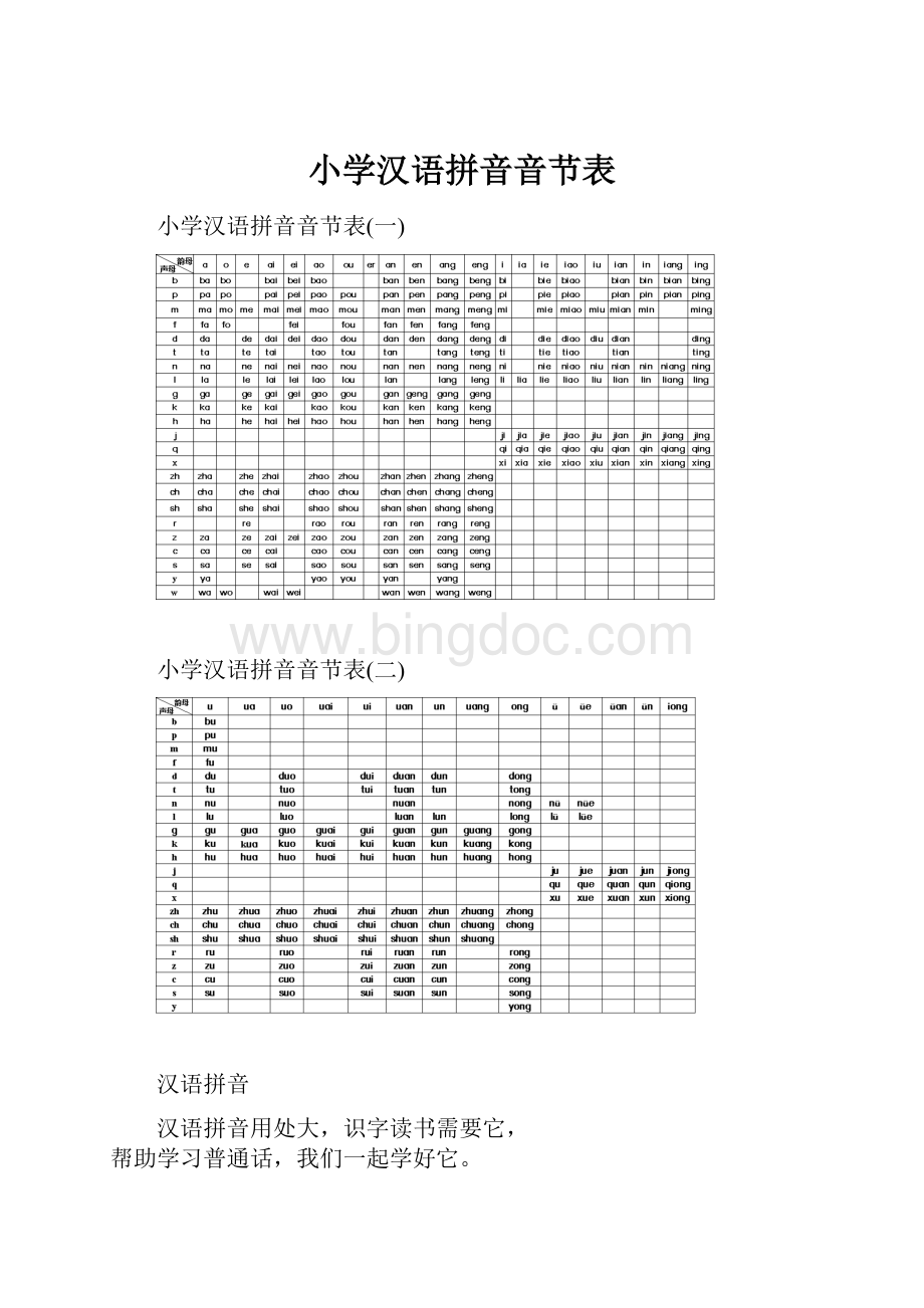 小学汉语拼音音节表.docx