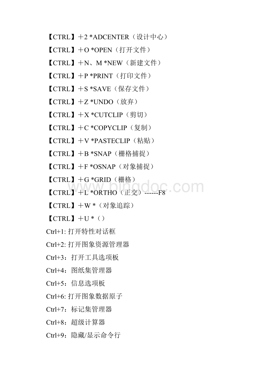 天正建筑CAD快捷键较全常用.docx_第2页