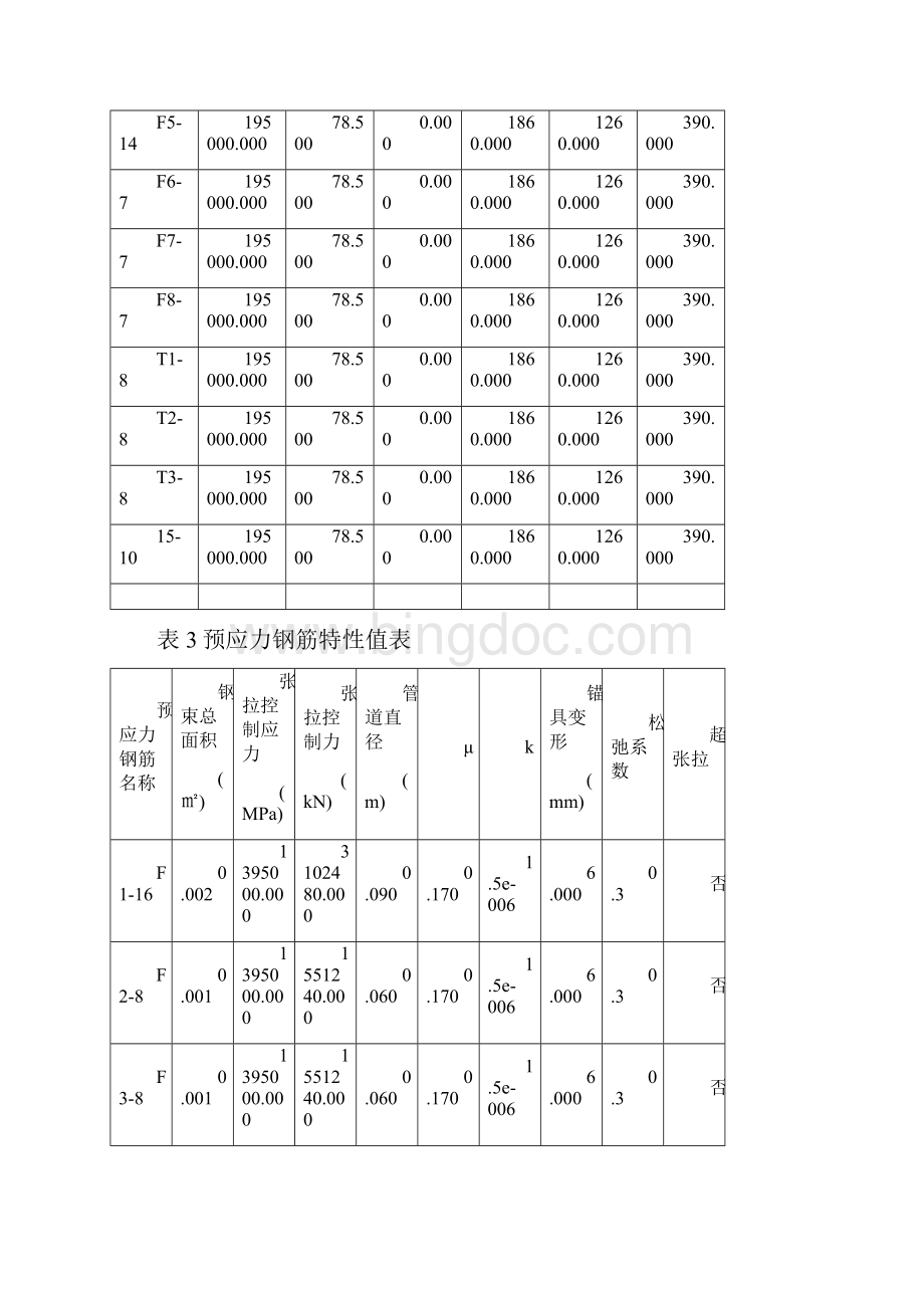 40m连续T梁结构计算书.docx_第3页