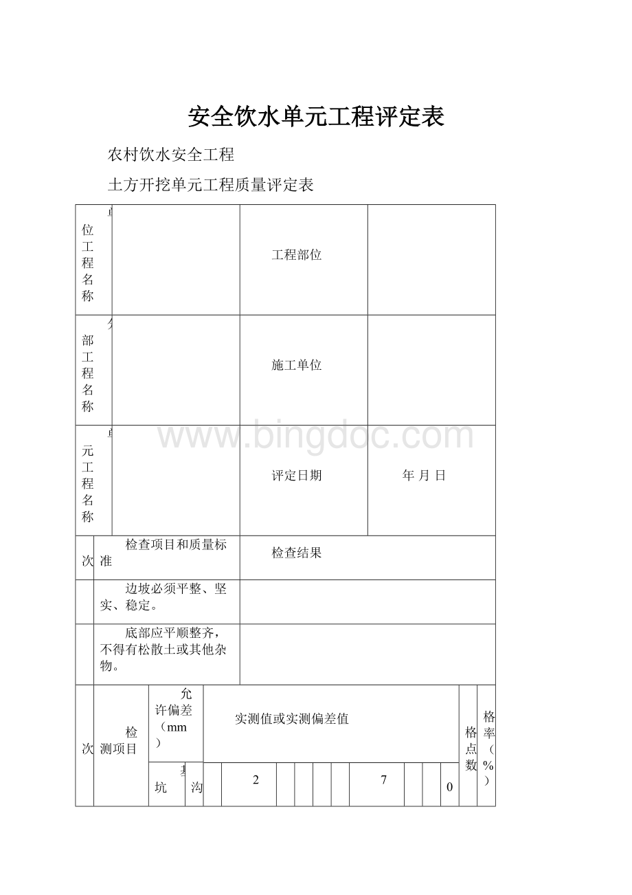 安全饮水单元工程评定表.docx_第1页