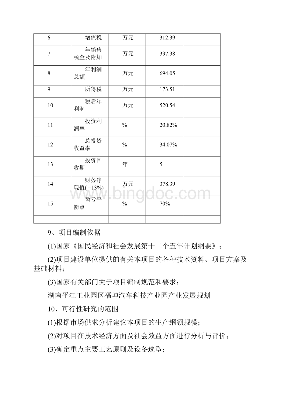 汽车车架和汽车座椅生产项目可行性研究报告.docx_第3页