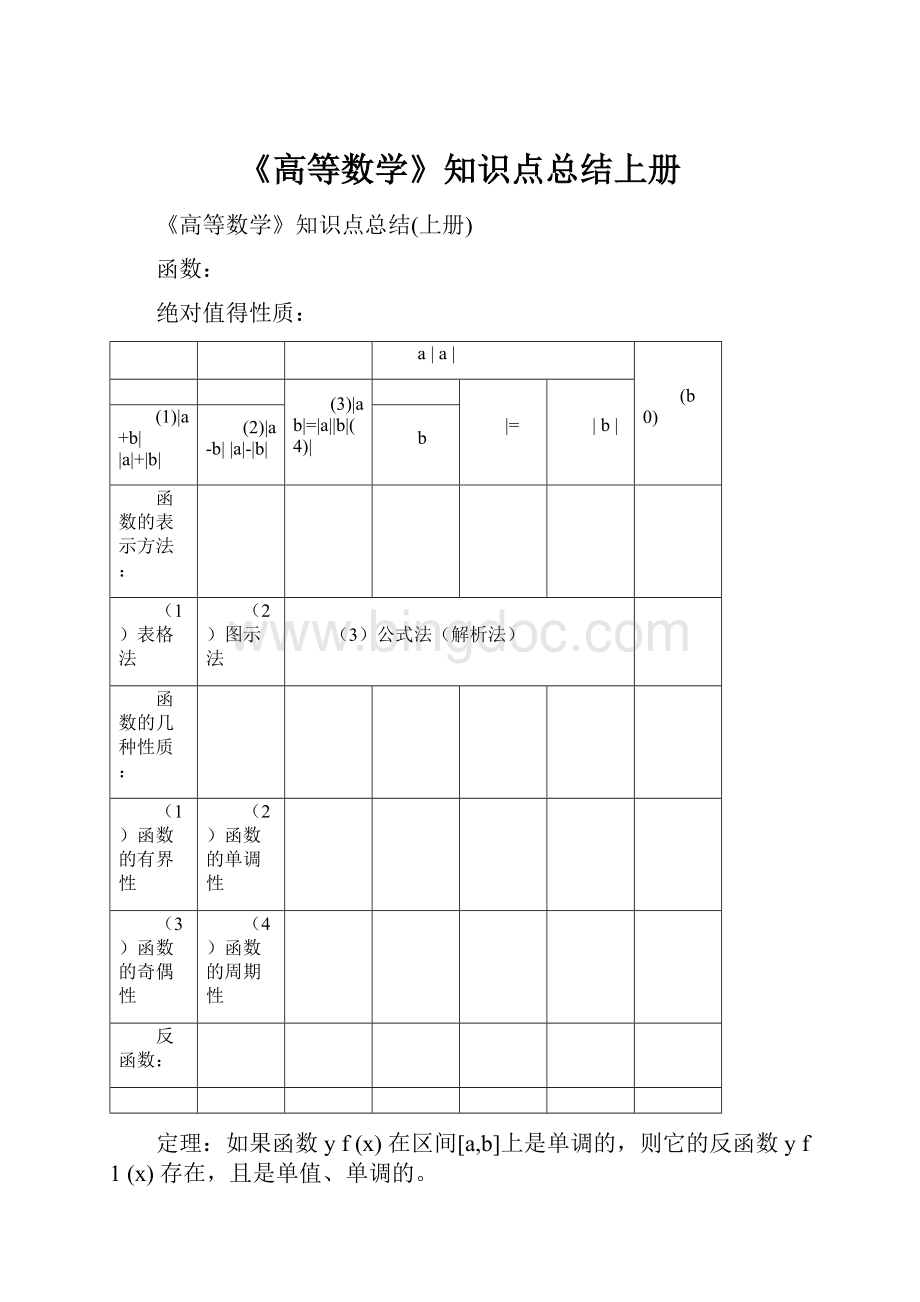 《高等数学》知识点总结上册.docx