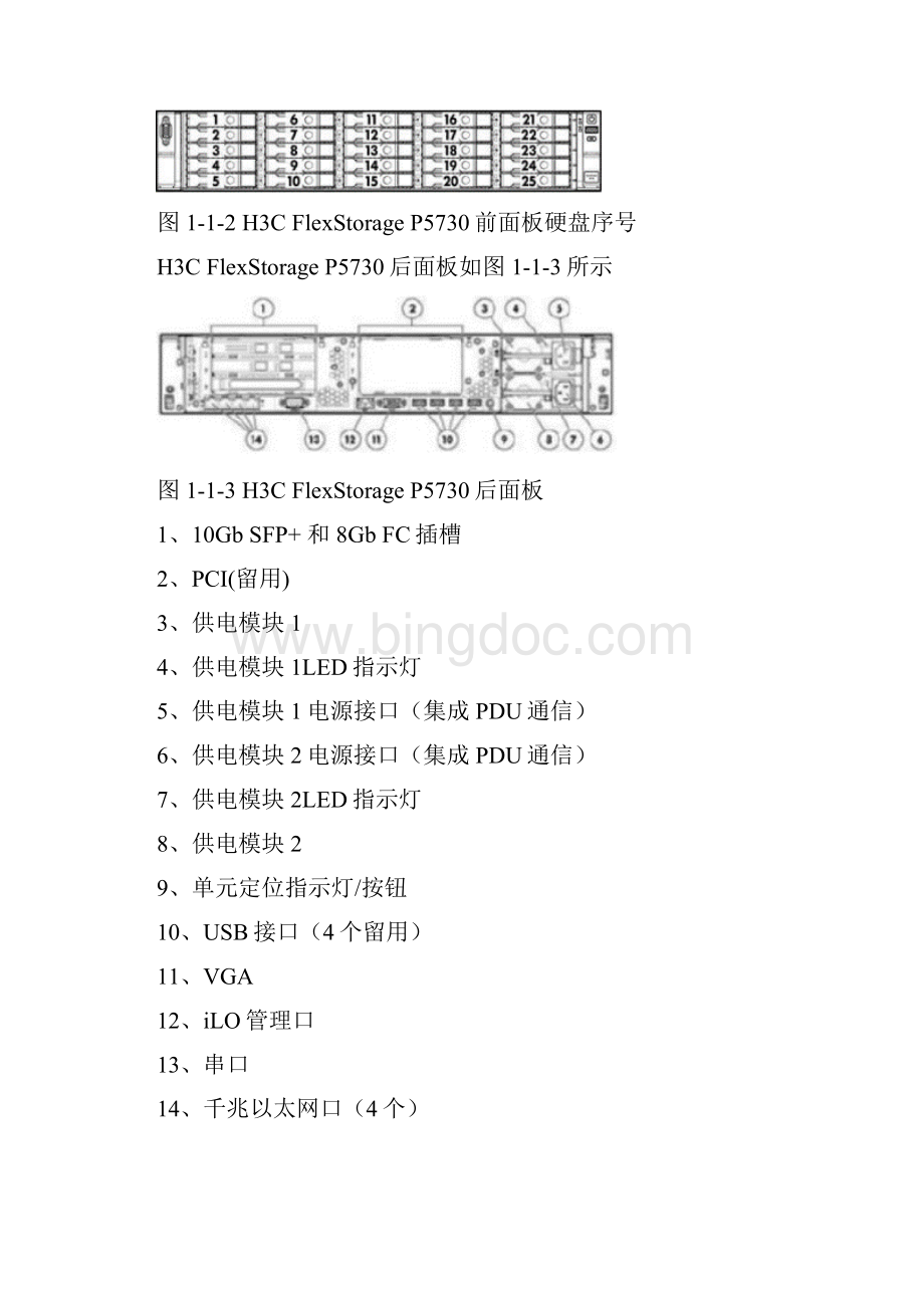 H3C FlexStorage P5730存储配置指导.docx_第3页