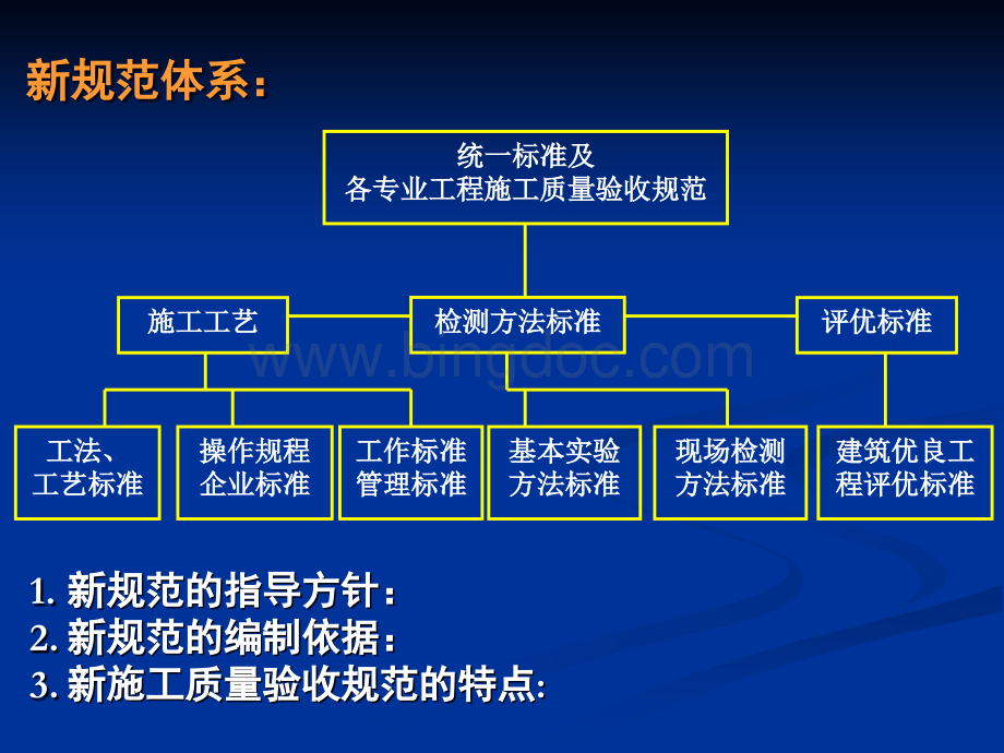 建筑工程施工技术标准.pptx_第3页