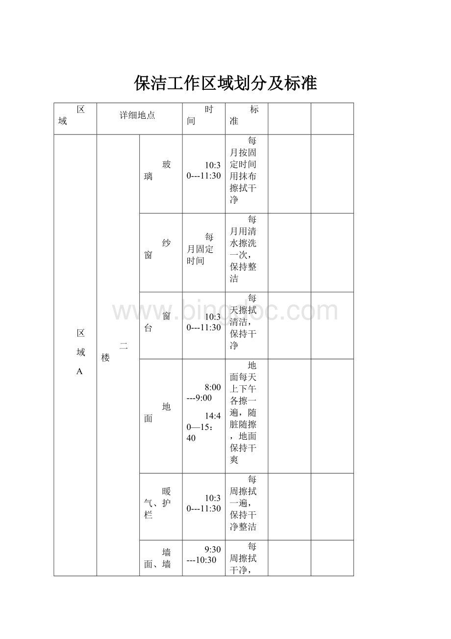 保洁工作区域划分及标准.docx