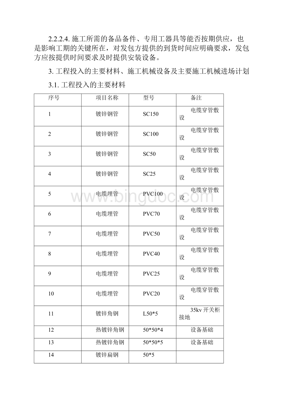 20MWp太阳能光伏发电施工组织设计.docx_第3页