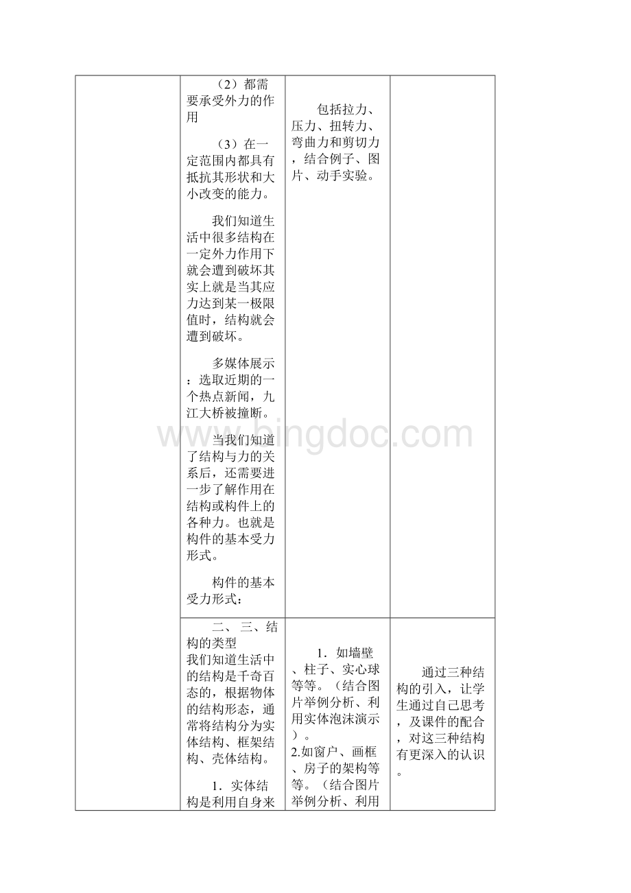 通用技术必修2技术与设计2教学设计.docx_第3页