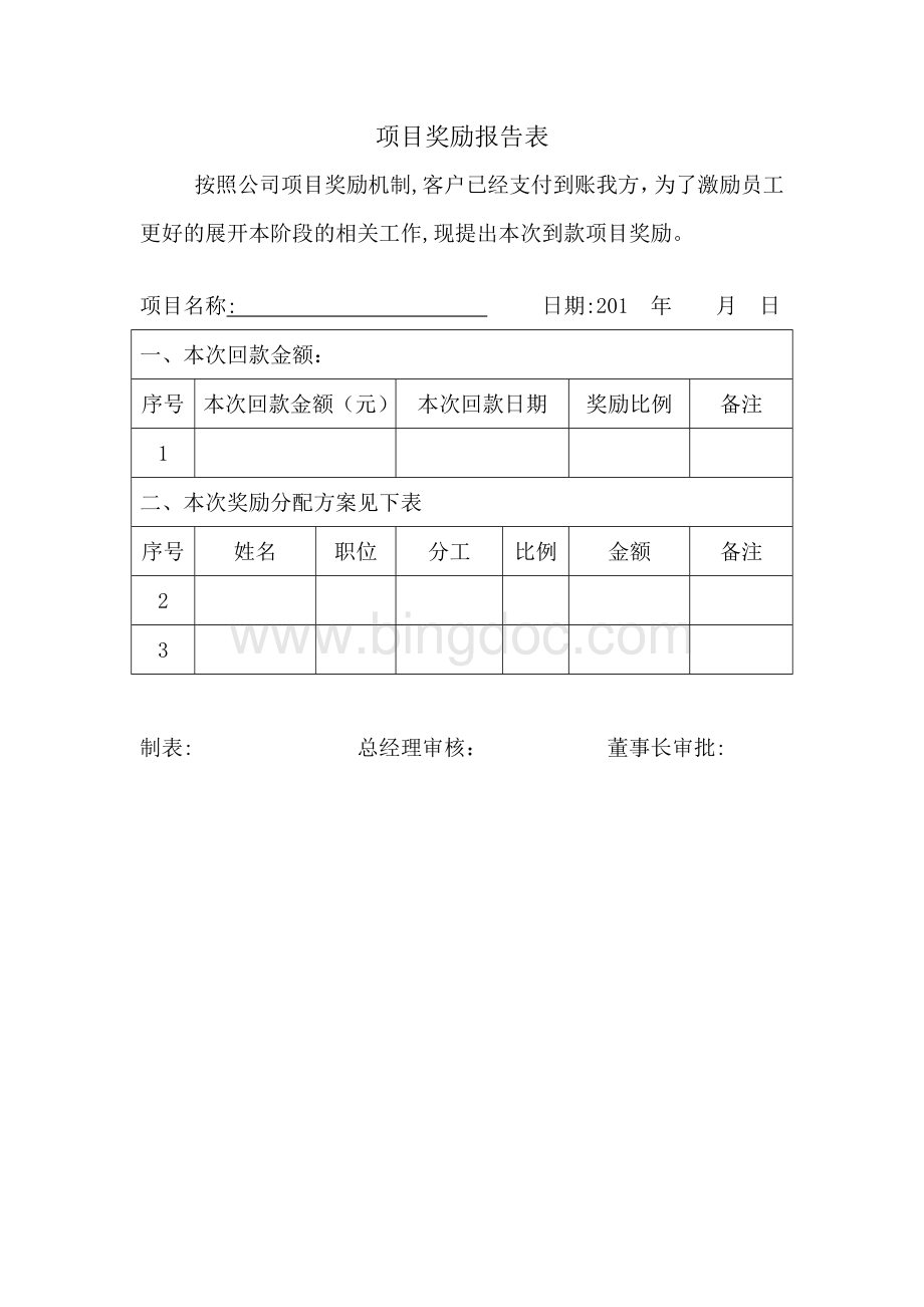 工程项目提成方案.docx_第3页