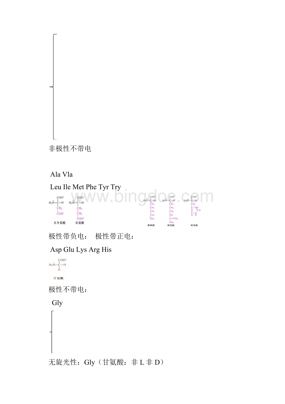 内蒙古农业大学考研生物化学知识点总结.docx_第2页