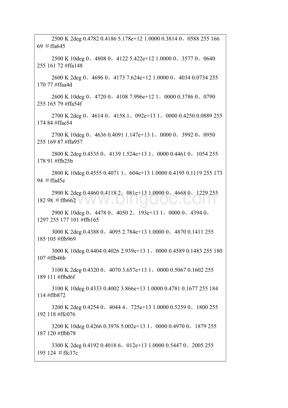 色温所对及应的RGB颜色表.docx_第3页