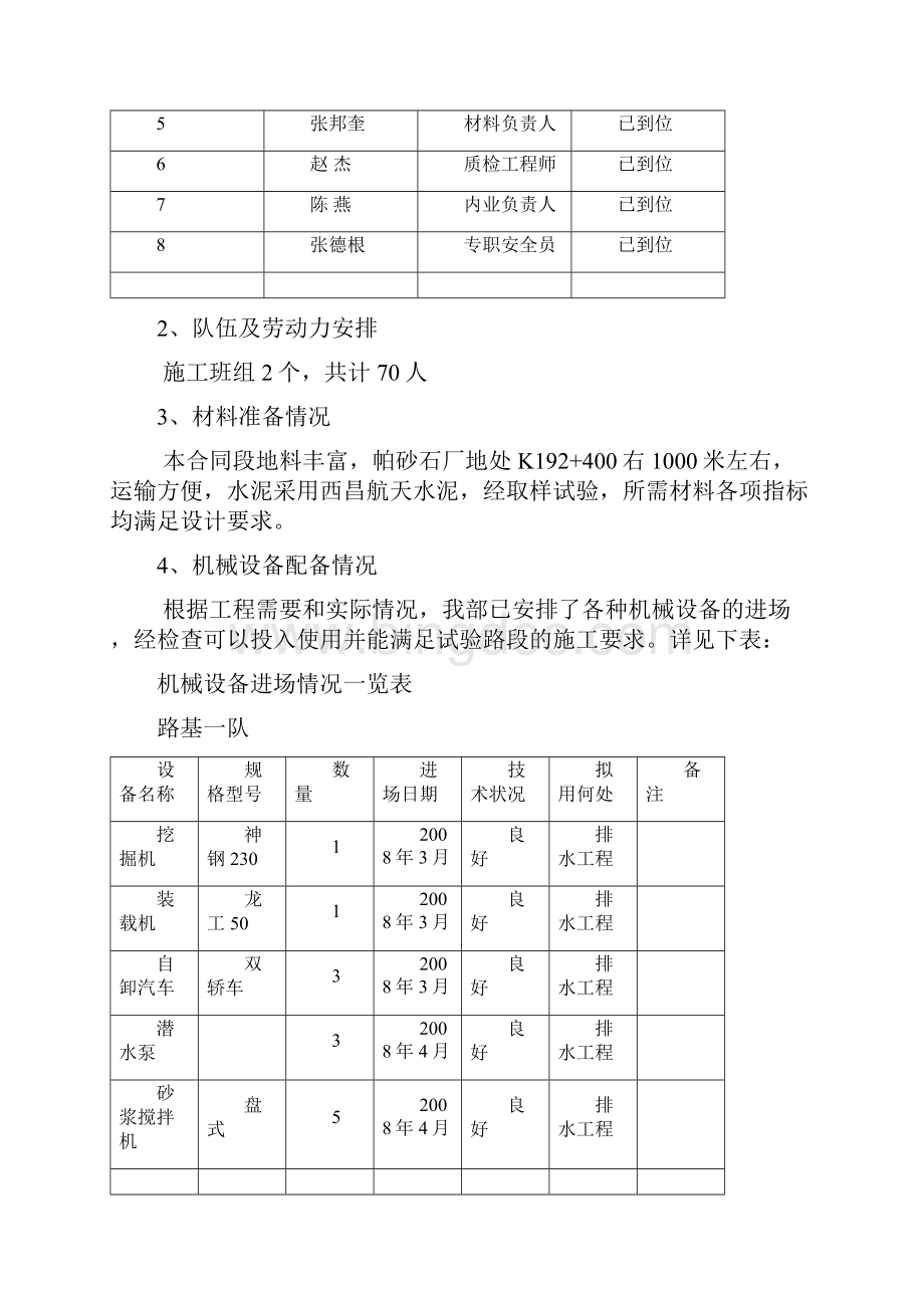 边沟工程施工技术方案.docx_第3页