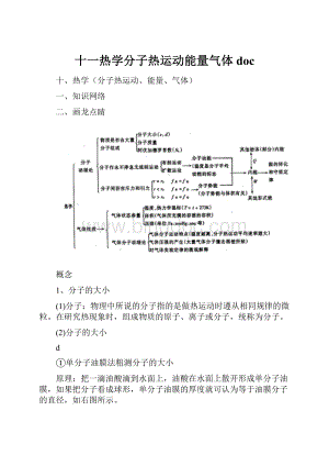 十一热学分子热运动能量气体doc.docx