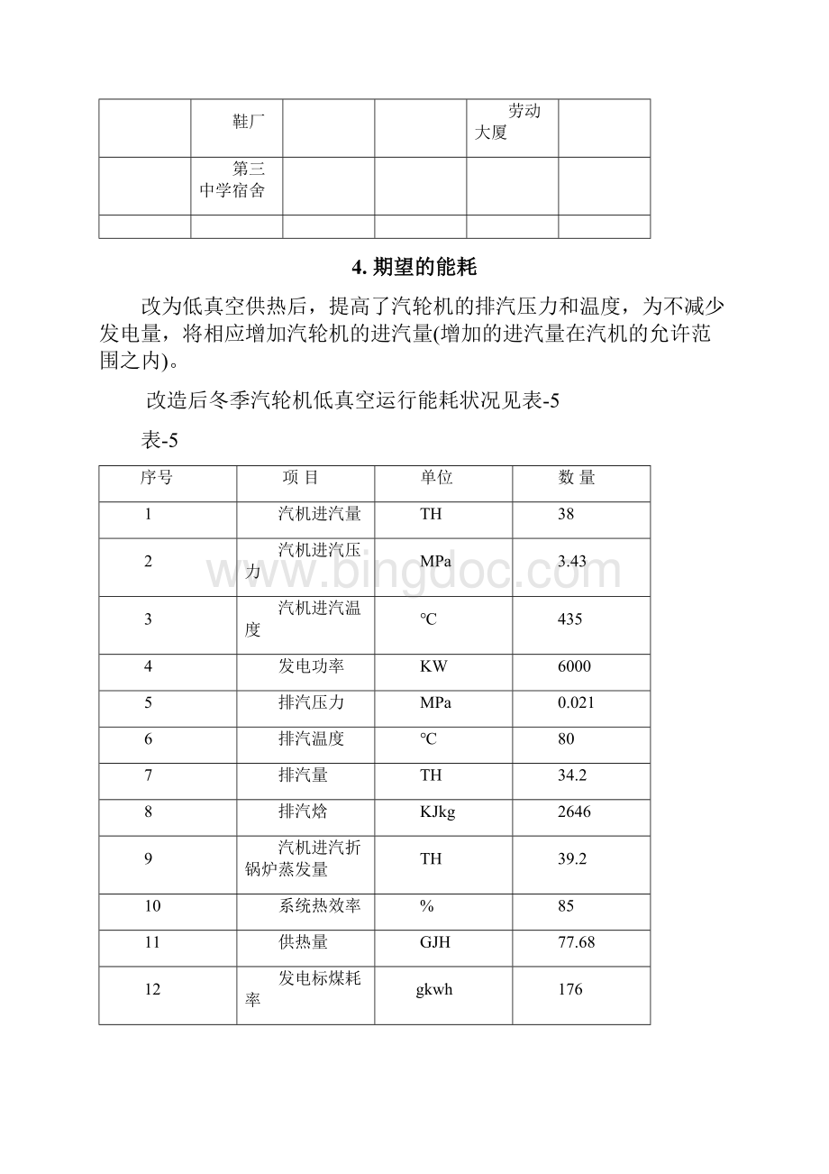 强烈推荐热电厂循环水余热利用项目可行性研究报告.docx_第3页