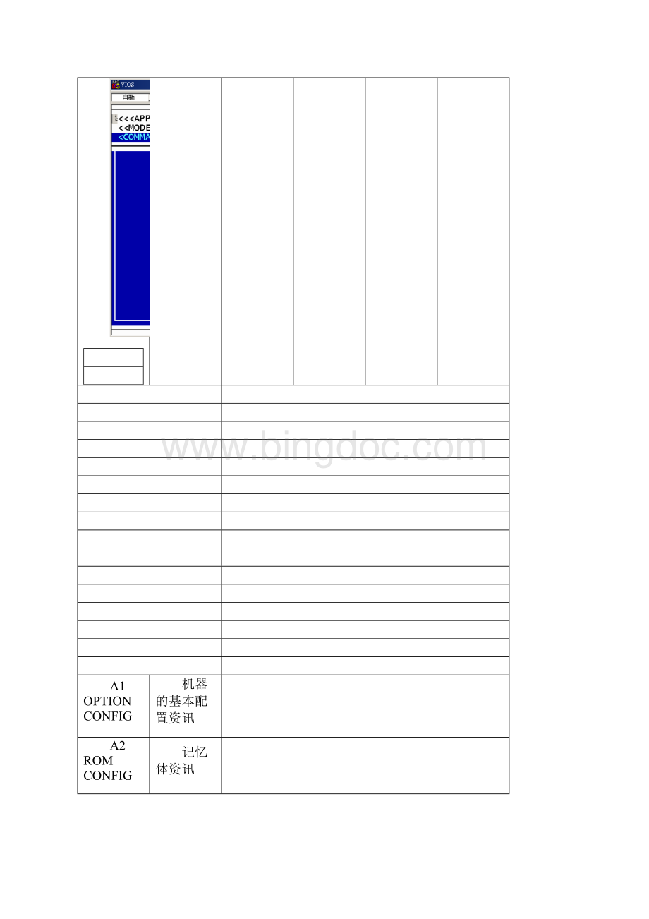 YAMAHA贴片机DOS版本详细参数用设置.docx_第2页