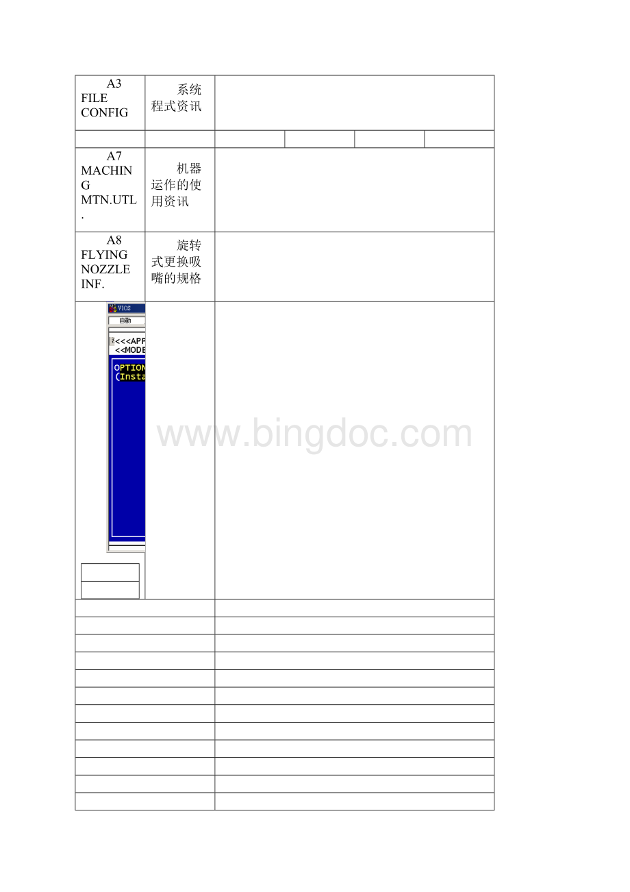 YAMAHA贴片机DOS版本详细参数用设置.docx_第3页