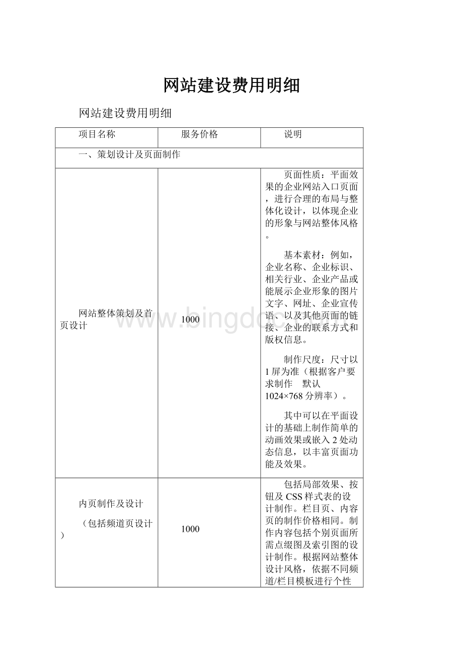 网站建设费用明细.docx