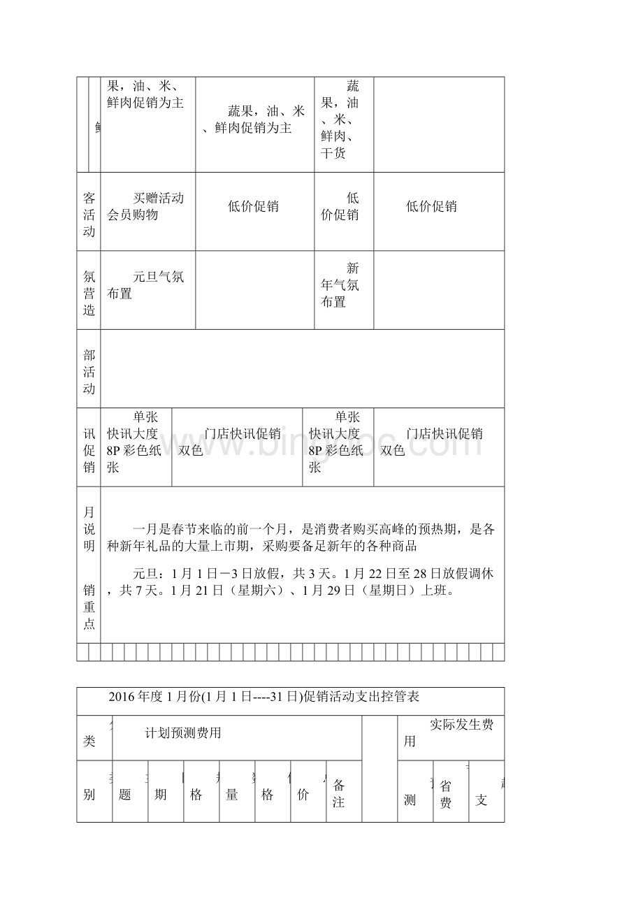 众筹解决方案行业分析设计方案商场全年促销策划工作初步方案计划商场全年促销计划方案.docx_第2页