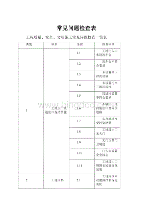 常见问题检查表.docx