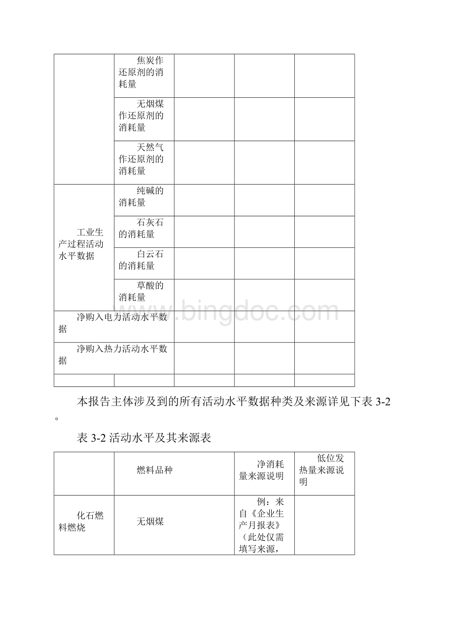 8有色金属行业其他有色金属冶炼和压延加工业企业历史碳排放报告模板分析.docx_第3页