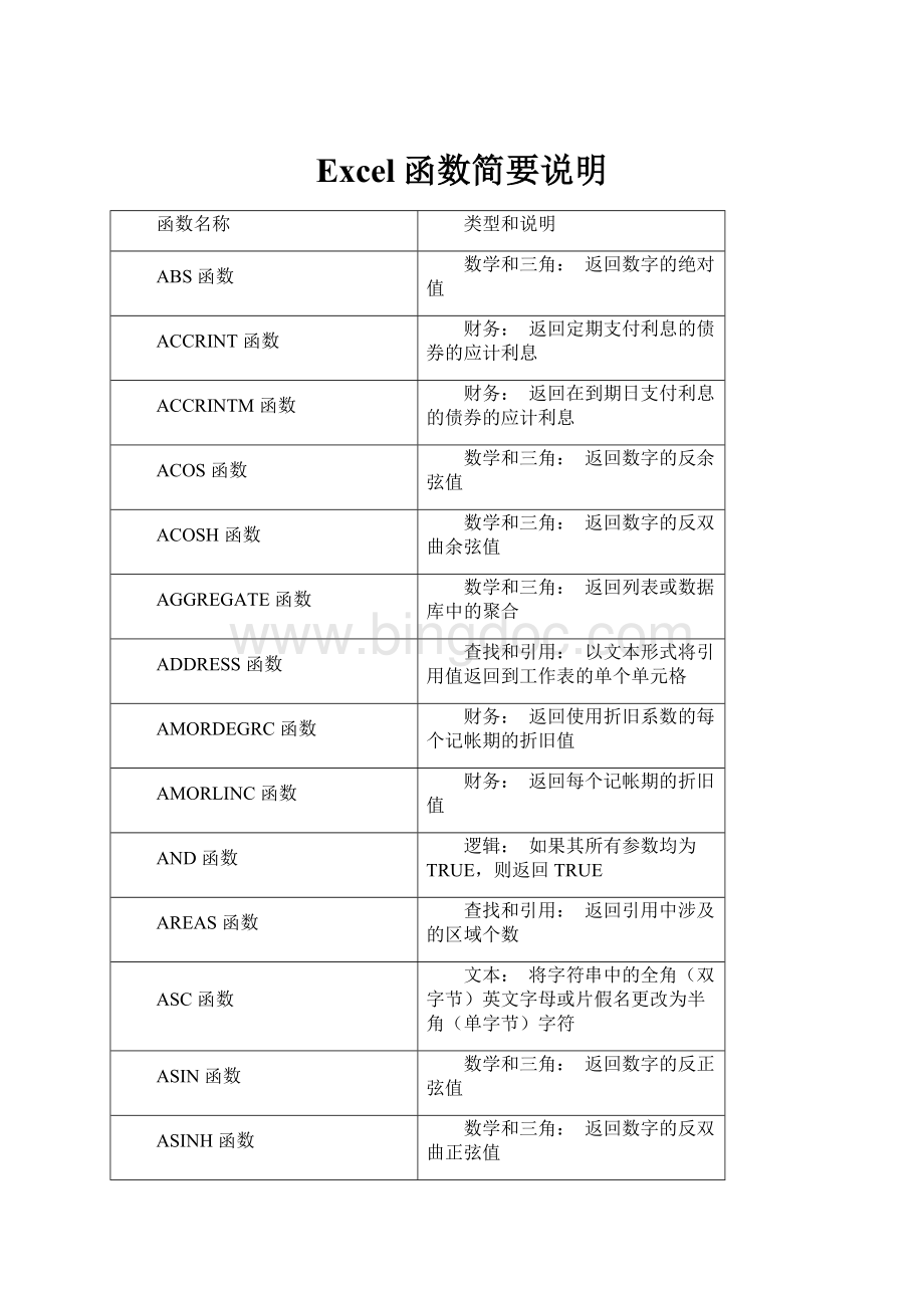 Excel函数简要说明.docx_第1页