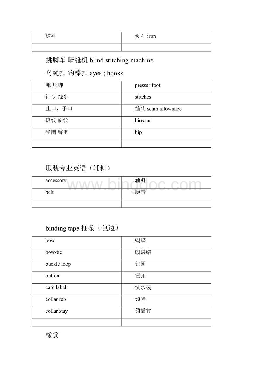 服装专业英语词汇大全.docx_第3页