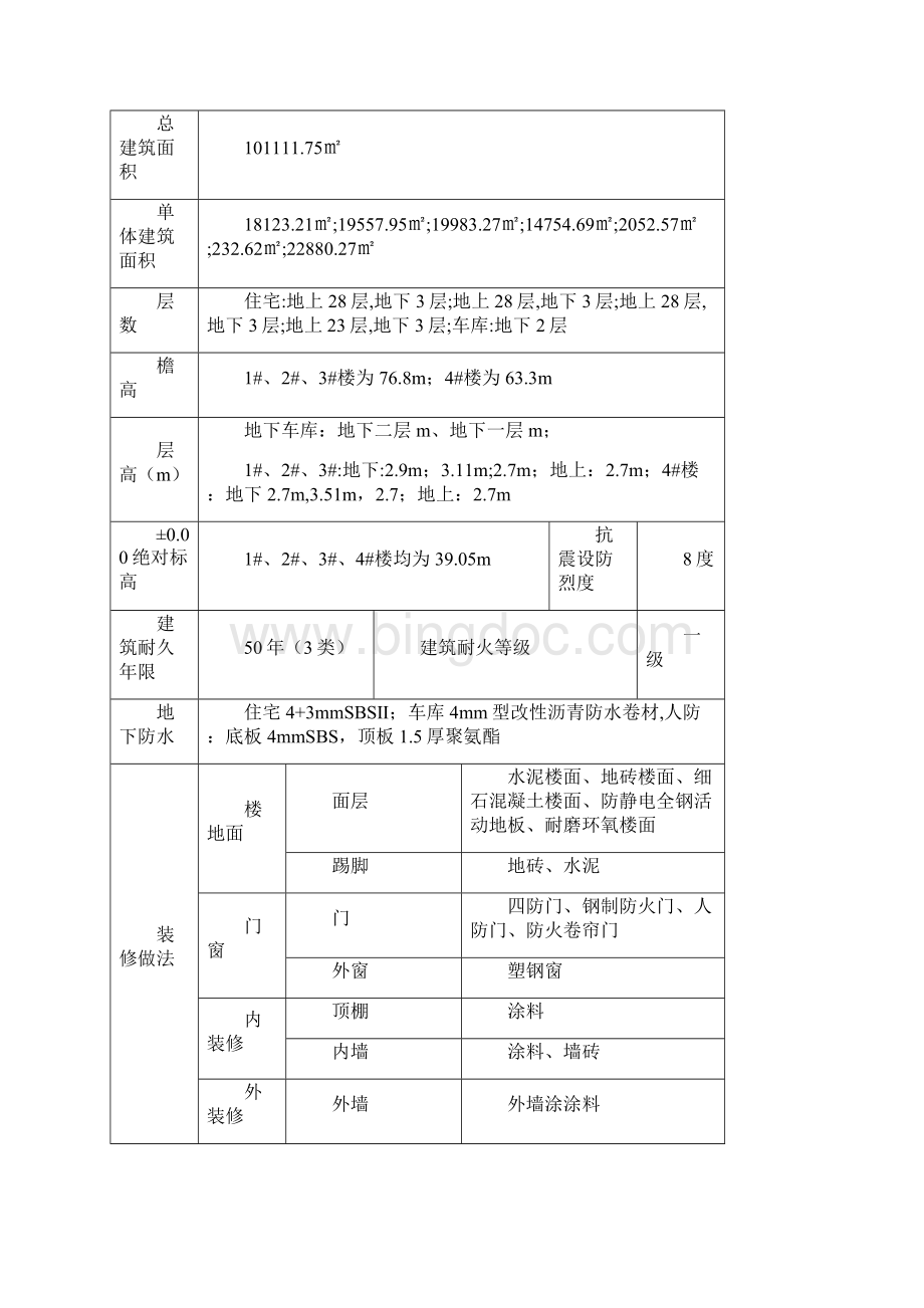 实用参考叠合板监理实施细则.docx_第3页