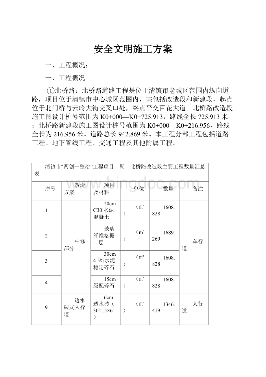 安全文明施工方案.docx_第1页