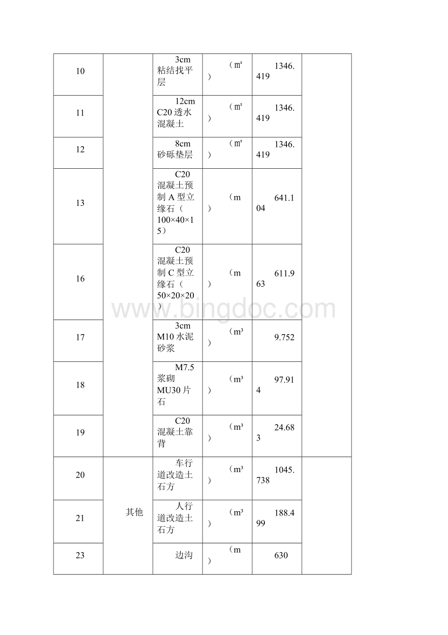 安全文明施工方案.docx_第2页