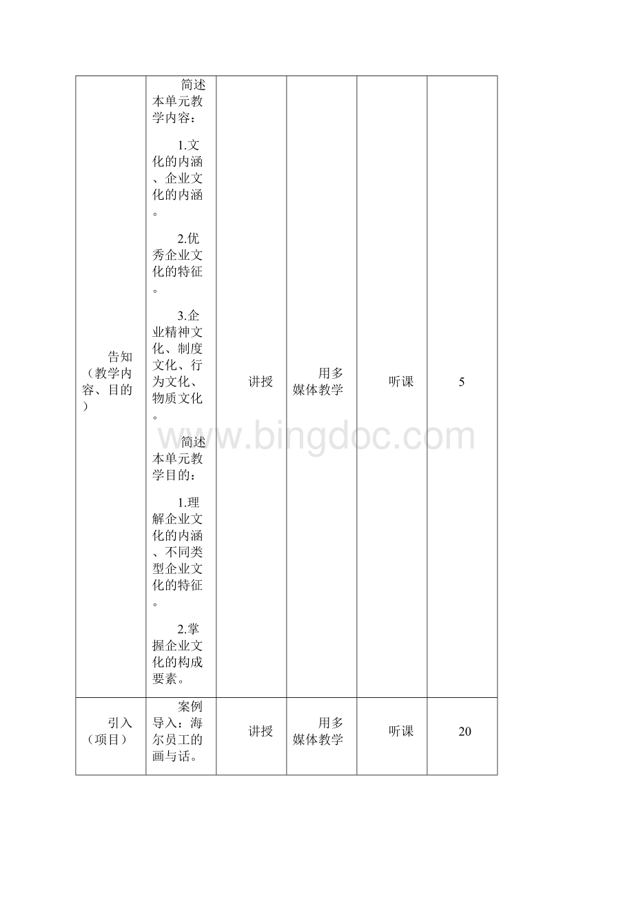 企业文化教案.docx_第2页