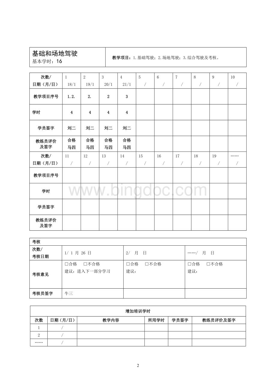 机动车驾驶员培训新教学日志C1--样本.doc_第2页