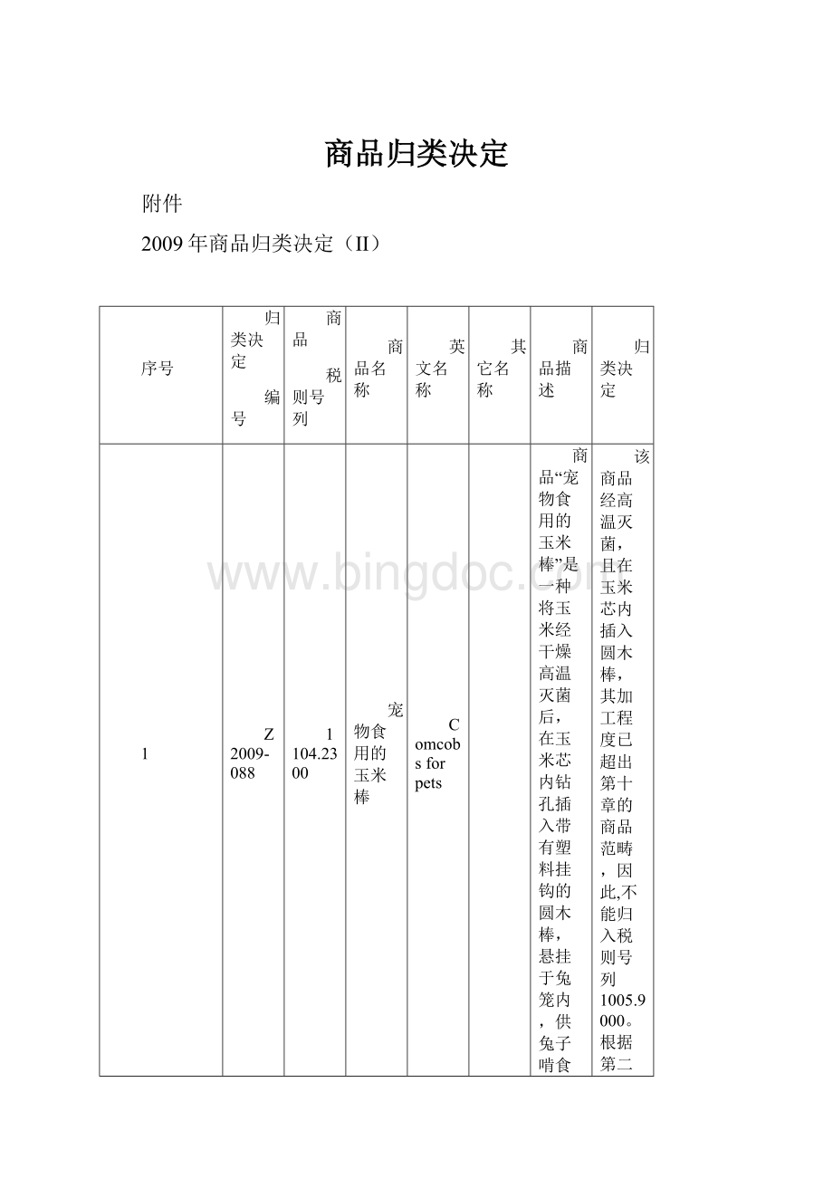 商品归类决定.docx