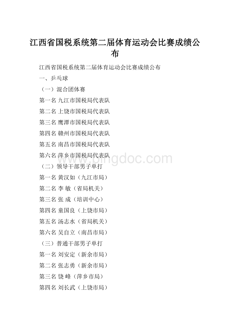 江西省国税系统第二届体育运动会比赛成绩公布.docx_第1页