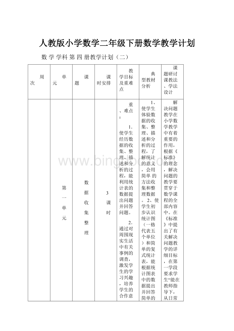 人教版小学数学二年级下册数学教学计划.docx_第1页