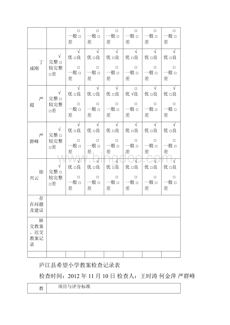 庐江县希望小学教学常规各种检查记录表.docx_第2页