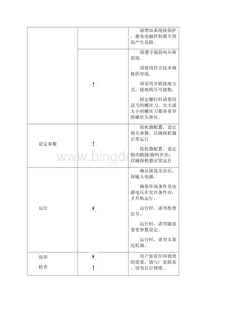 邦普水冷模块机控制器使用说明书.docx_第2页