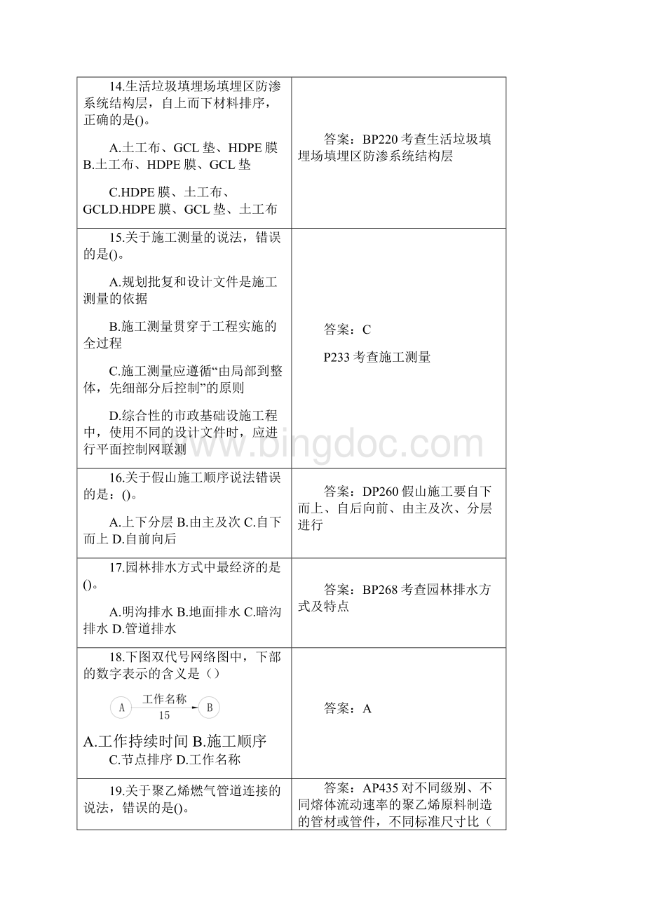 一级建造师市政真题及答案精编版.docx_第3页