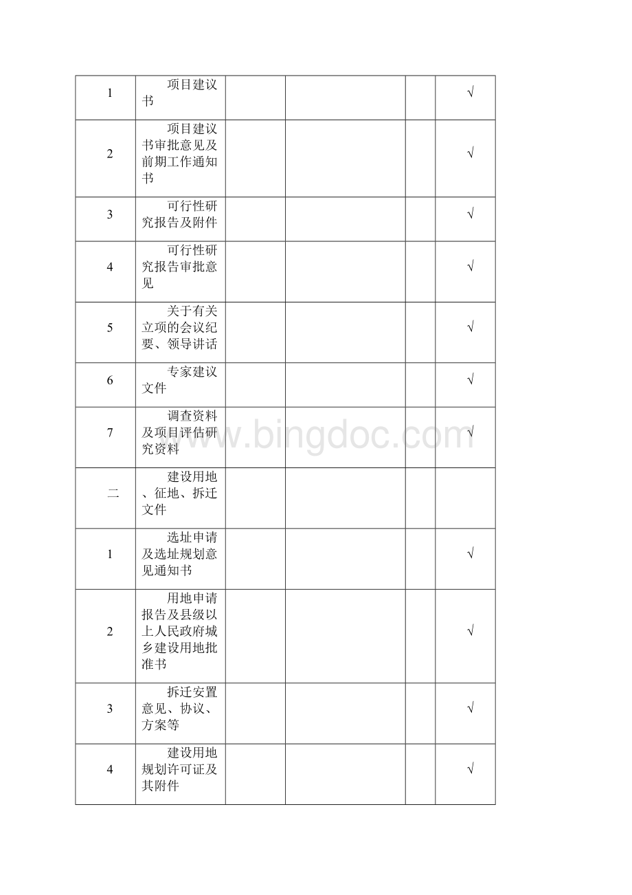 贵阳市建设工程竣工档案归档范围.docx_第3页