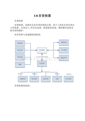 U8存货核算.docx