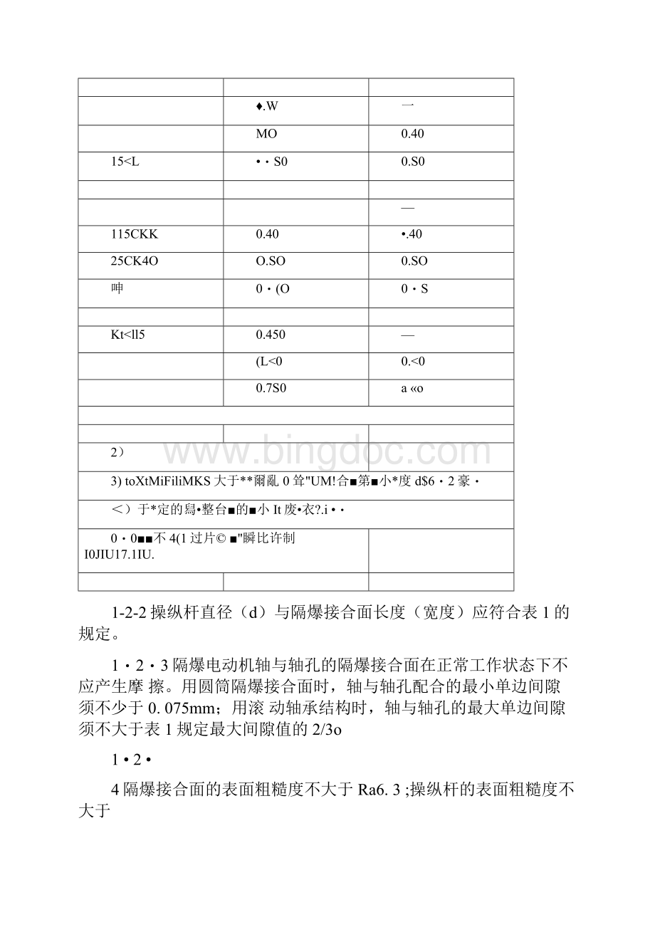 煤矿井下电气设备防爆标准.docx_第2页