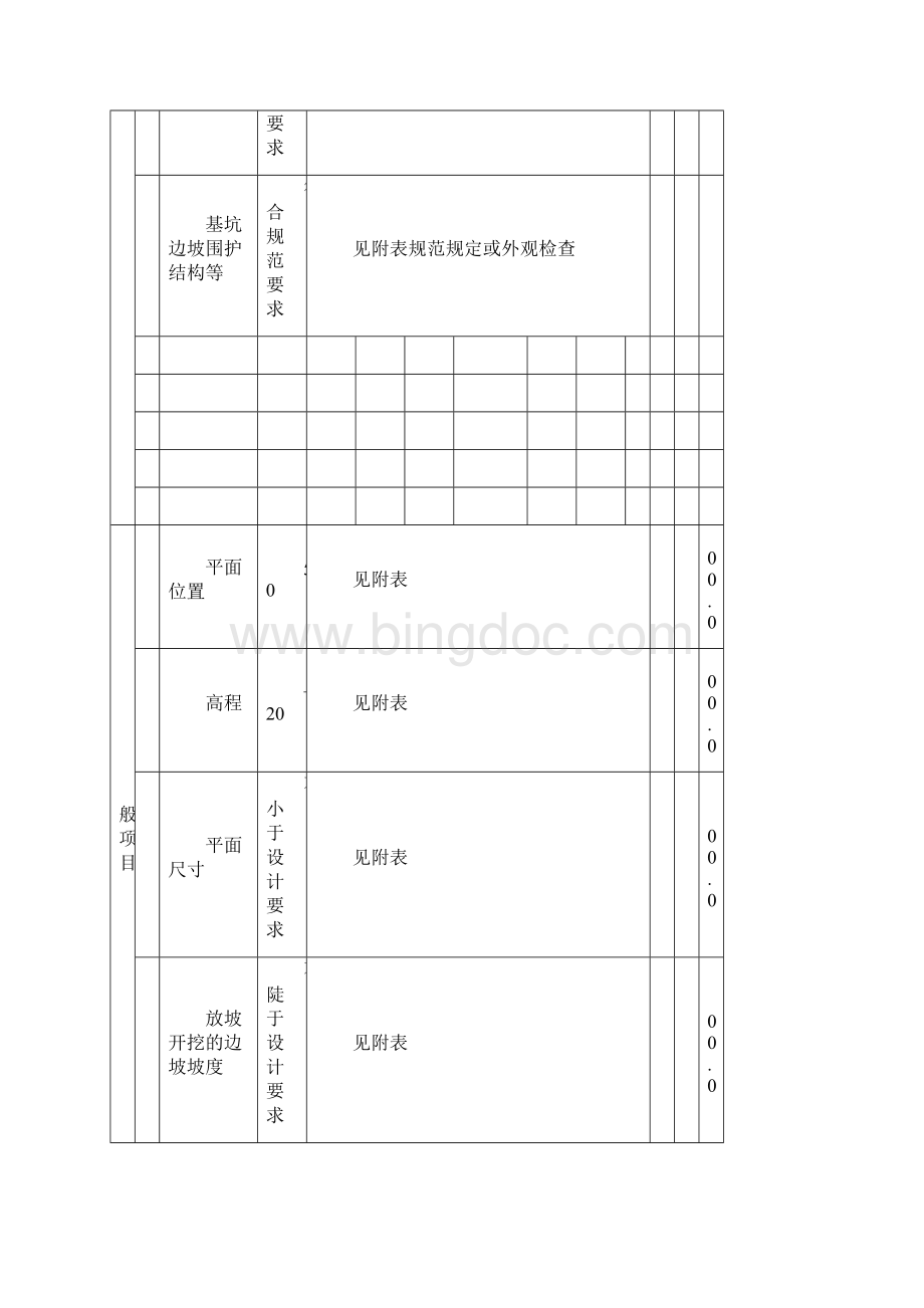 沉井工程检验批全套.docx_第3页