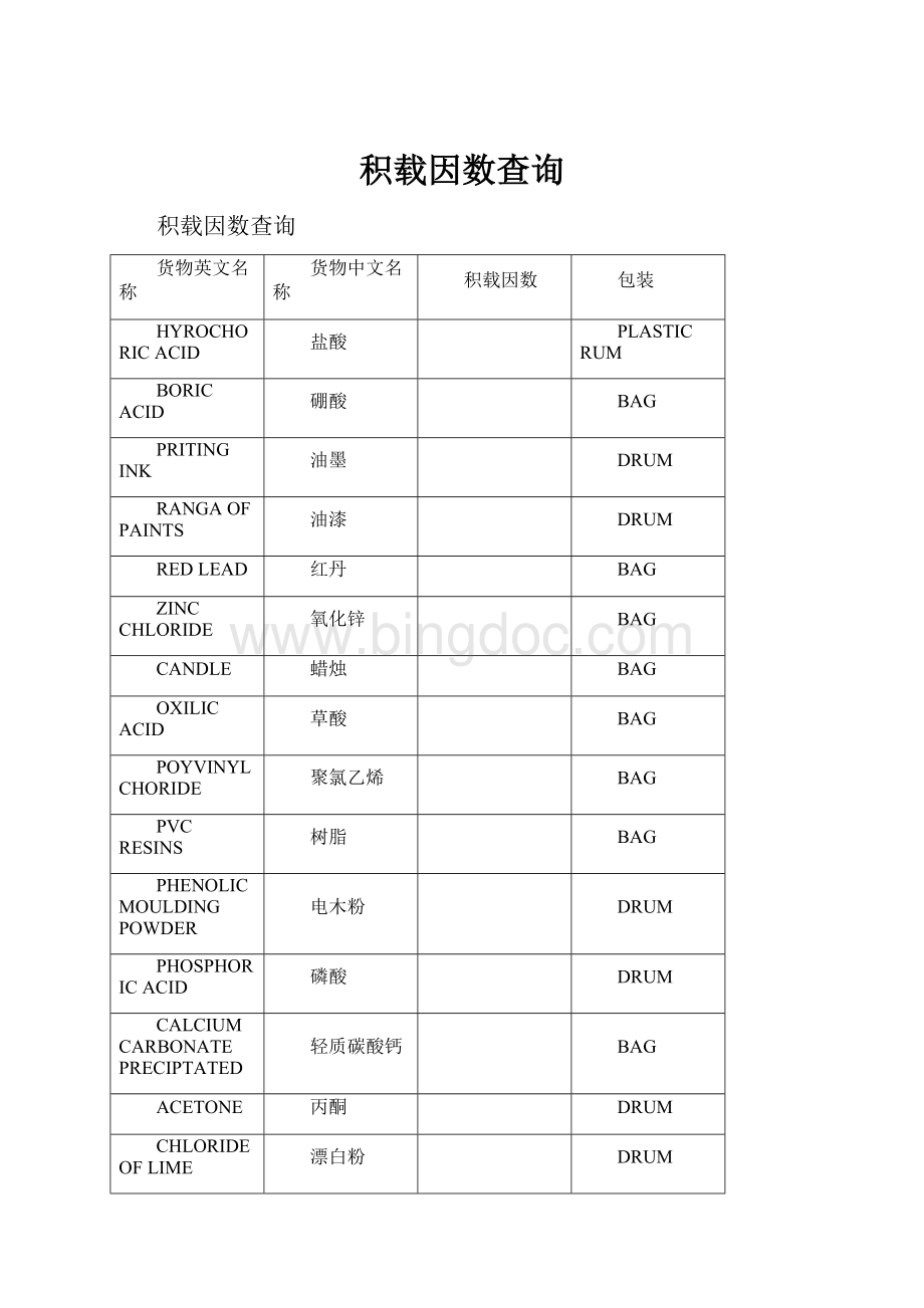 积载因数查询.docx